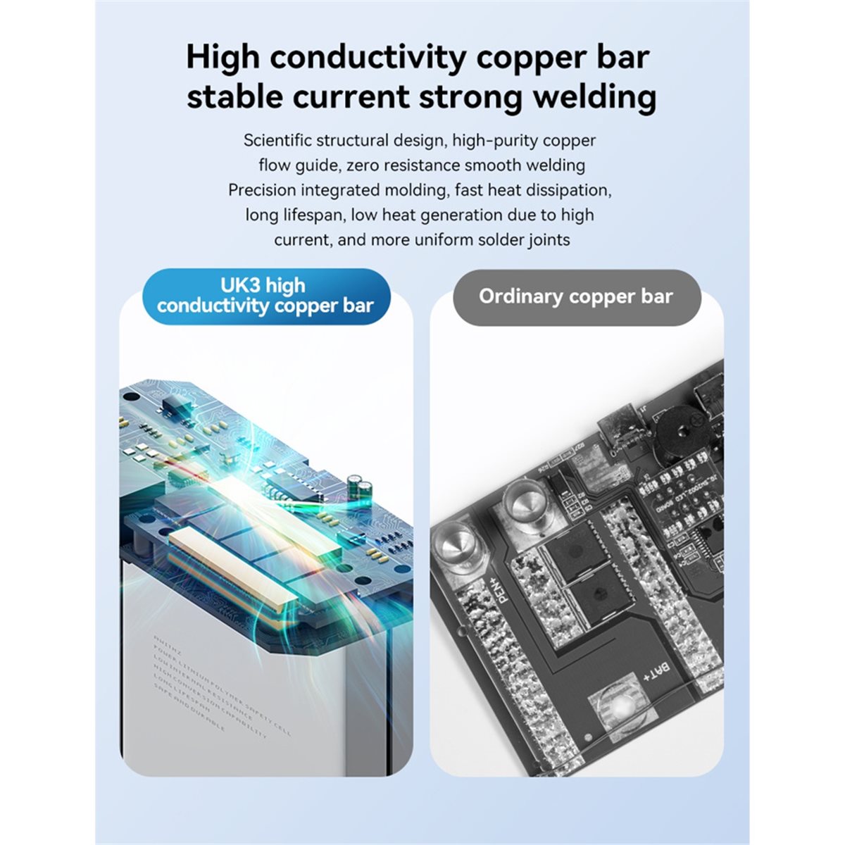 Spot Welder 18650 Battery Pack - Soldadora Portátil INABEZ UK3, Mini Máquina