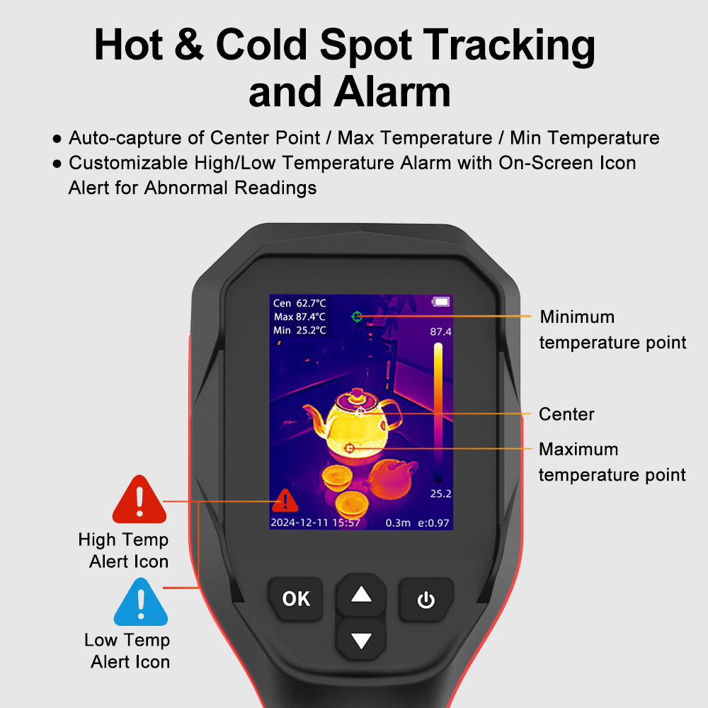 Cámara Termográfica GVDA de Al - Thermal Imaging Camera Pcb Repair reseña y precio