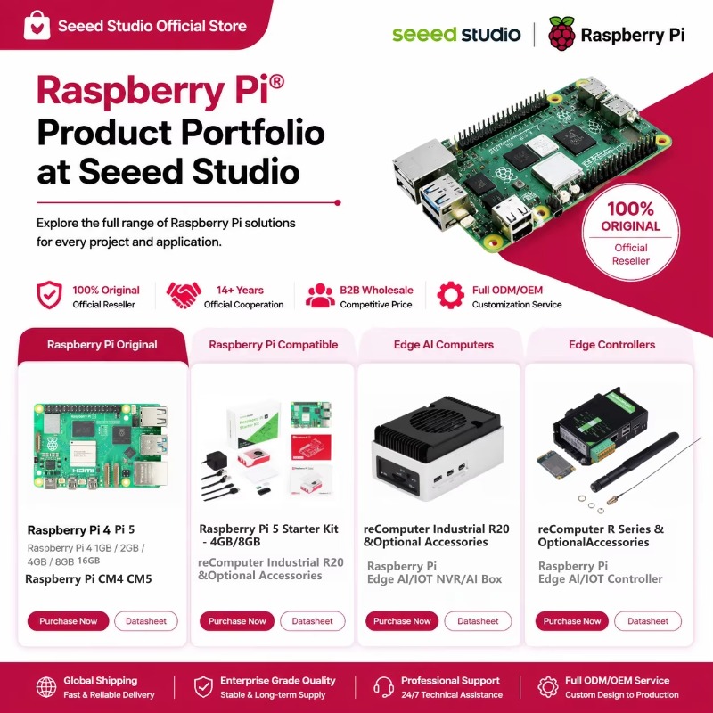Producto al por mayor: Kit de  - Raspberry Pi 5 8Gb Kit reseña y precio