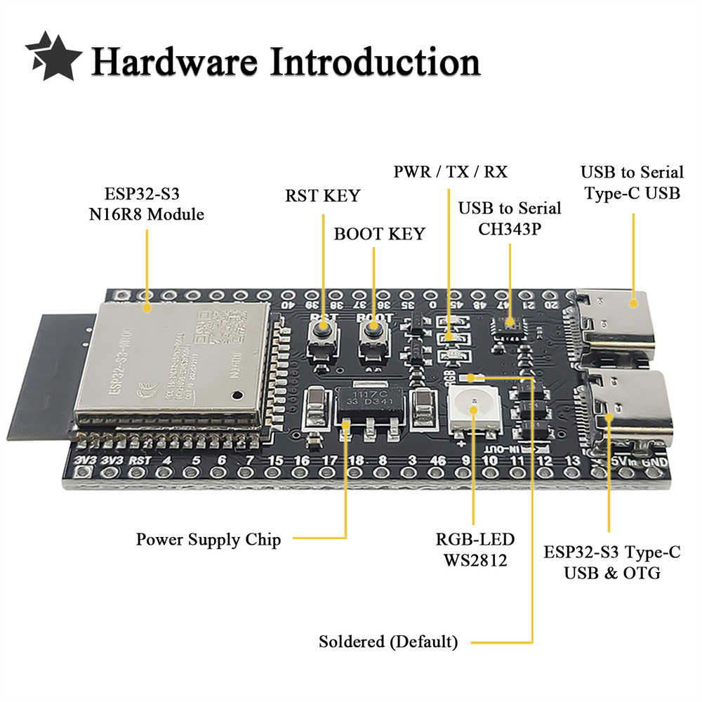 Placa de Desarrollo ESP32-S3 N - Esp32 S3 Development Board Lot reseña y precio
